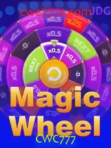 Explorando o Fascinante Mundo do MagicWheel e a Chave para a Vitória: CWC777